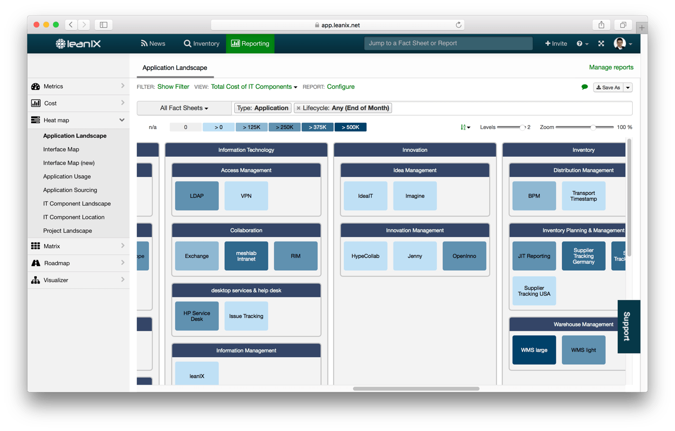 it-asset-management-leanix-enterprise-architecture-tool